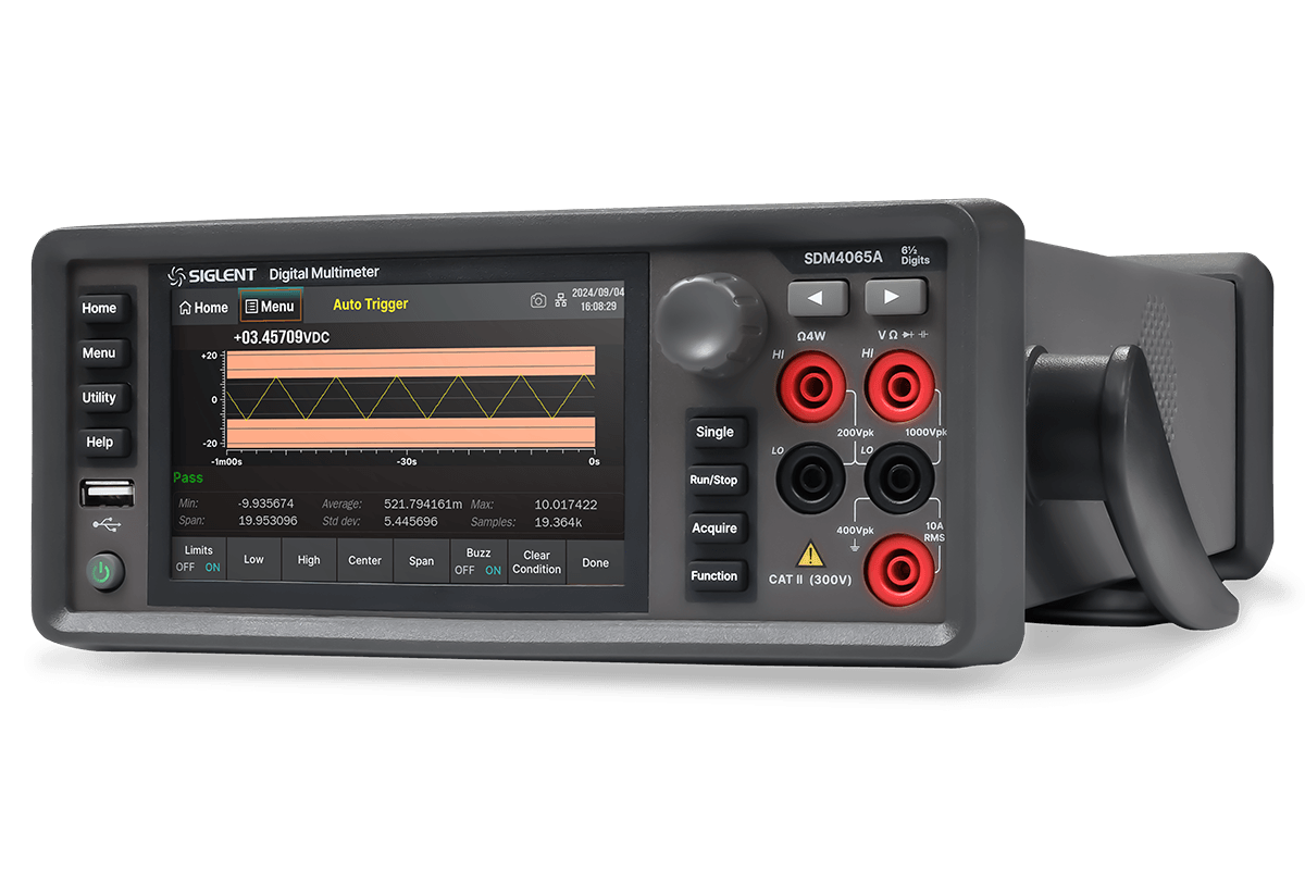 SDM4065A — trend chart and histogram display modes